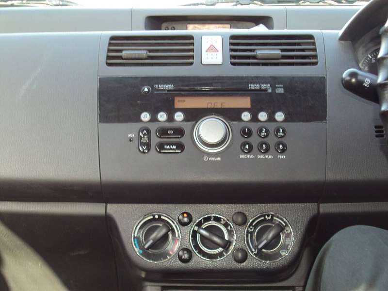 Dzire Dashboard